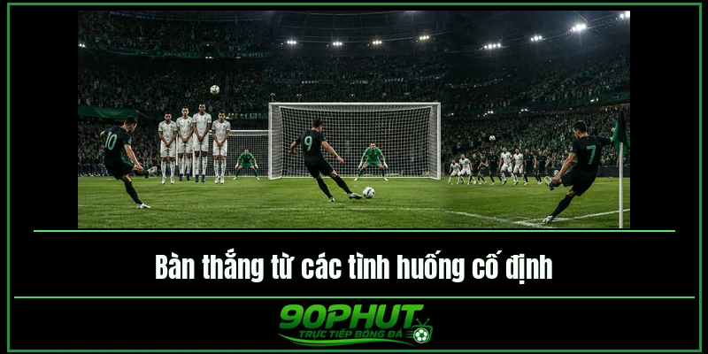 Đá phạt trực tiếp vào lưới có tính bàn thắng không Đá phạt trực tiếp vào lưới có tính bàn thắng không
