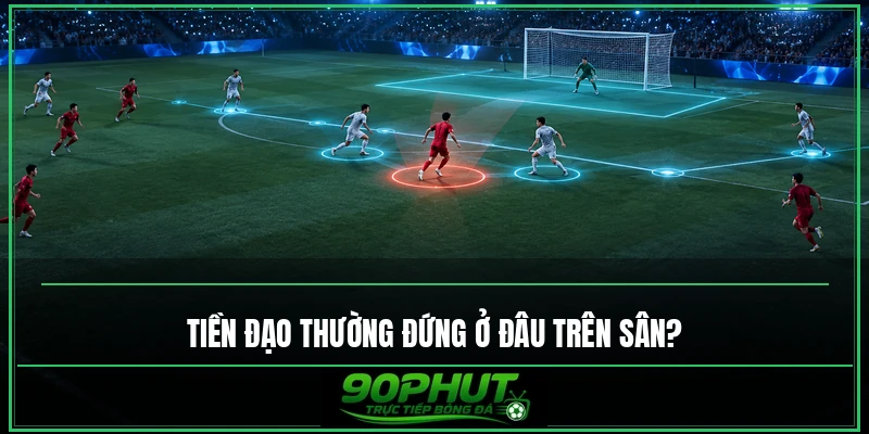 Tiền đạo thường đứng ở đâu trên sân