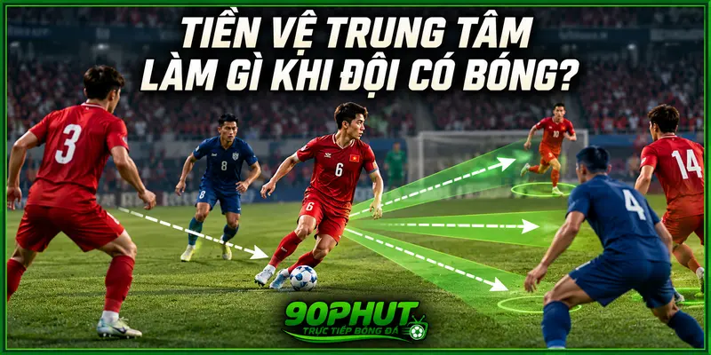 Tiền vệ trung tâm làm gì khi đội có bóng Tiền vệ trung tâm làm gì khi đội có bóng